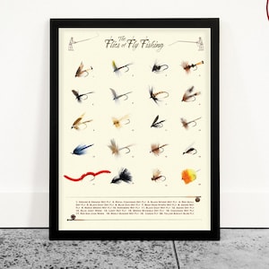 May include: A framed print titled "The Flies of Fly Fishing" features illustrations of various fishing flies. The artwork showcases a variety of fly patterns in different colors and designs, with a list of names at the bottom. The frame is black.