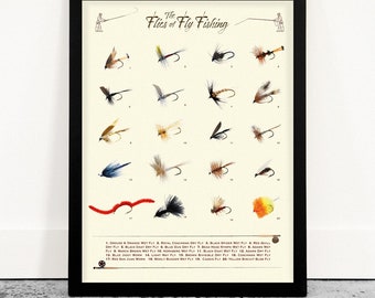 Vintage Fly Fishing Flies Poster: Rustic Cabin Wall Art