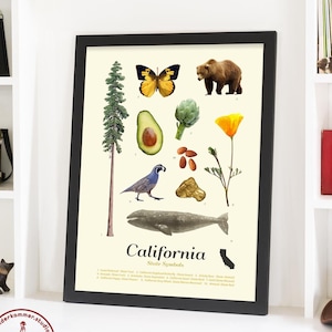 Póster de tipología de símbolos del estado de California, arte mural de California, decoración del hogar de California, regalo de inauguración de la casa de California
