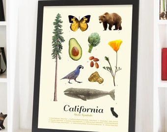 California State Symbols Poster: Vintage-Style Golden State Art Print