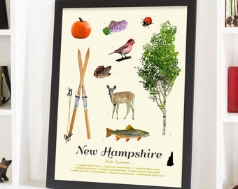 New Hampshire State Symbols Art Print: Home Decor Artwork