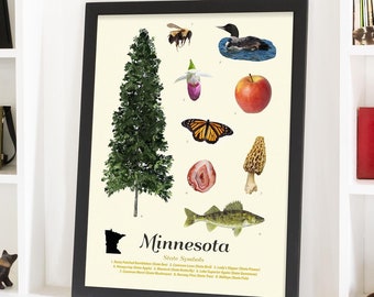 Minnesota State Symbols Art Print: Typology Poster