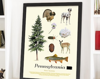Pennsylvania State Symbols Art Print: Typology Wall Decor