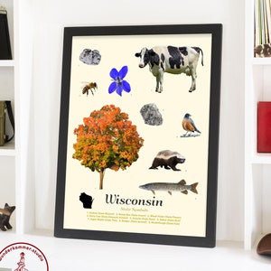 Wisconsin State Symbols Art Print: Typology Poster