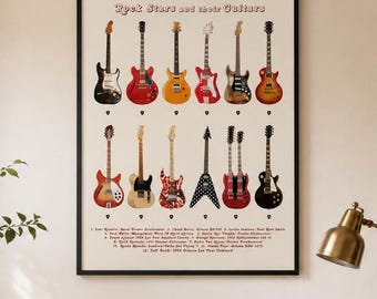 Guitar Poster – Rock Stars & Their Signature Guitars, Vintage Guitar Typology Wall Art, Musician Gift