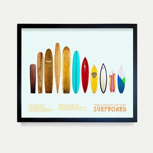 Surf Decor Etsy