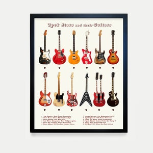 Guitar Poster, Rock Stars and Their Guitars, History of Rock n Roll, Rock n Roll Poster, Music Wall Art, Guitar Wall Art, Hendrix Guitar image 1