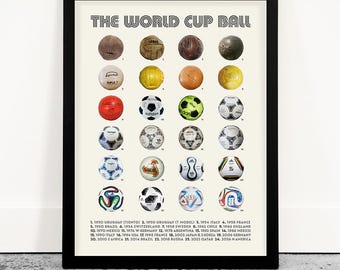 World Cup Ball Poster, Soccer Wall Art, Evolution of the Soccer Ball, Soccer Gift, Soccer Theme, Soccer Gift, Football Poster, Football Gift