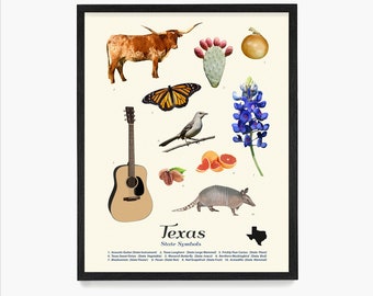 Texas State Symbols Typology Poster, Texas Wall Art, Texas Home Decor, Texas Housewarming Gift