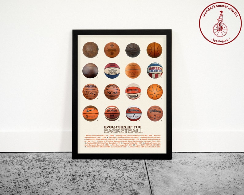 Evolution of the Basketball Poster, Basketball Wall Art, Basketball Gift, Game Room Decor, Basketball Team image 3