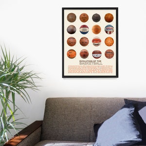 Evolution of the Basketball Poster, Basketball Wall Art, Basketball Gift, Game Room Decor, Basketball Team image 6