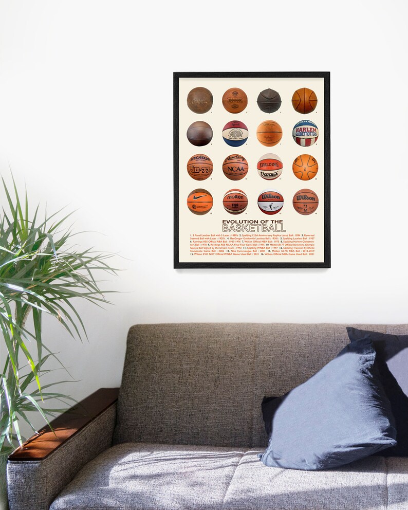 Evolution of the Basketball Poster, Basketball Wall Art, Basketball Gift, Game Room Decor, Basketball Team image 6