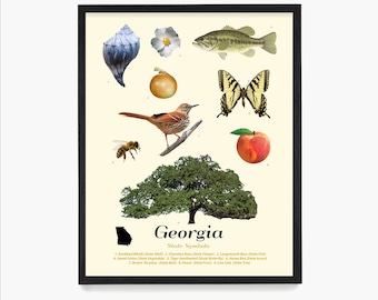 Georgia State Symbols Typology Poster, Georgia Wall Art, Georgia Home Decor, Atlanta House