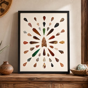 Pfeilspitze & Speerspitze Typologie Kunstdruck: Native American Design