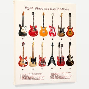 Guitar Poster, Rock Stars and Their Guitars, History of Rock n Roll, Rock n Roll Poster, Music Wall Art, Guitar Wall Art, Hendrix Guitar image 4