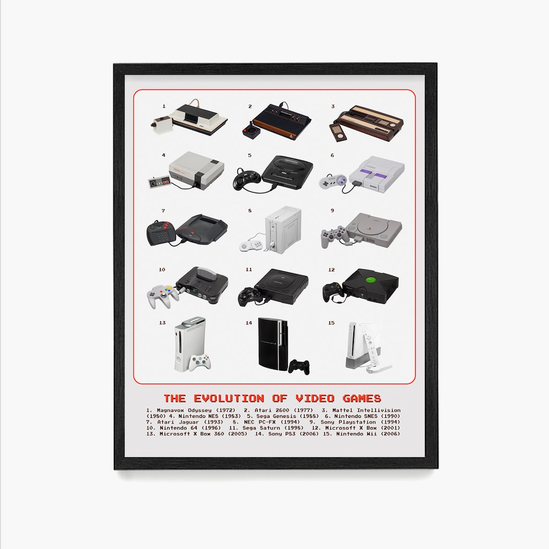 Evolution gamer cadeau humour Ado Gaming Poster for Sale by thegoodplan