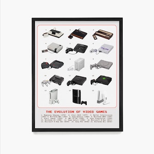 Evolution of the Video Game Poster, Video Game Wall Art, Game Room Decor, Gamer Gift, Nintendo Poster image 1