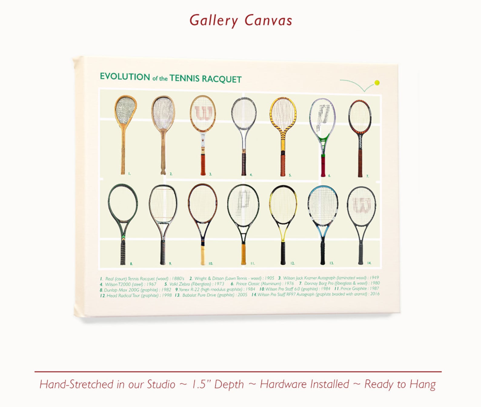 Evolution of the Tennis Racquet Poster Tennis Wall Art - Etsy