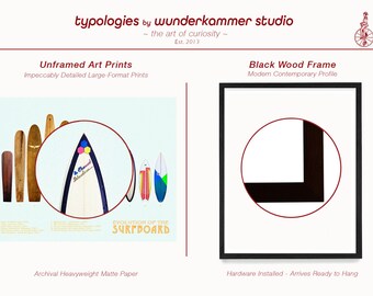 ヴィンテージサーフボードの進化アートプリント：サーフィンの歴史を