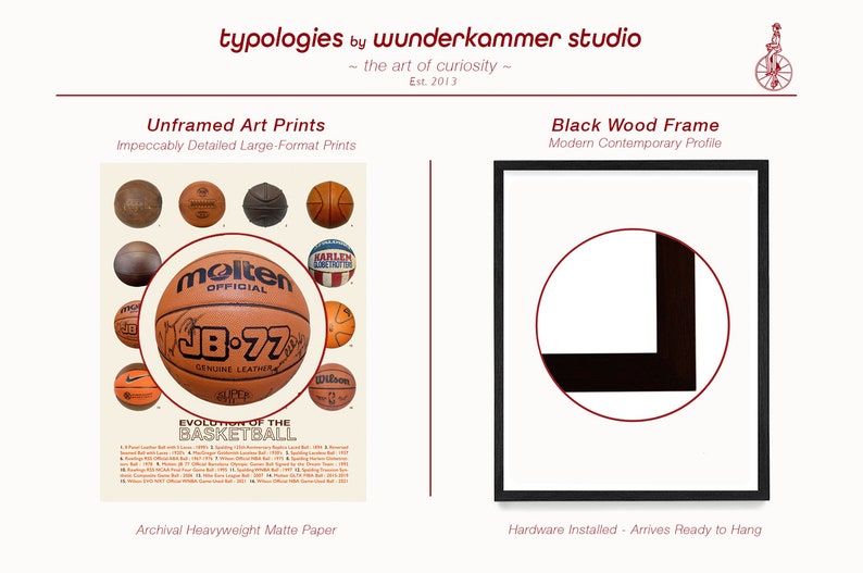 Evolution of the Basketball Poster, Basketball Wall Art, Basketball Gift, Game Room Decor, Basketball Team image 4
