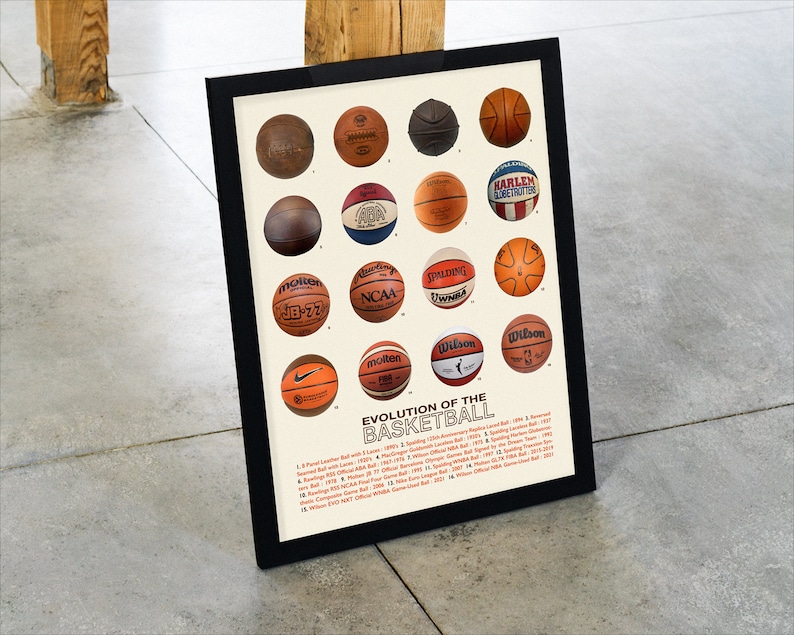 Evolution of the Basketball Poster, Basketball Wall Art, Basketball Gift, Game Room Decor, Basketball Team image 5