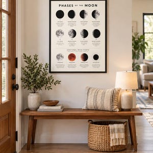 May include: A framed wall poster titled Phases of the Moon featuring black and white illustrations of lunar cycles and additional moon events including a blood moon and solar eclipse with descriptive text printed on a light cream background.