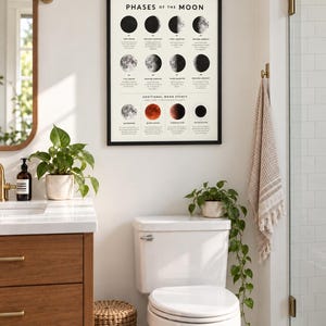 May include: A framed wall poster titled PHASES OF THE MOON featuring a grid of lunar cycle illustrations including New Moon, Waxing Crescent, First Quarter, Waxing Gibbous, Full Moon, Waning Gibbous, Third Quarter, Waning Crescent, and additional events.