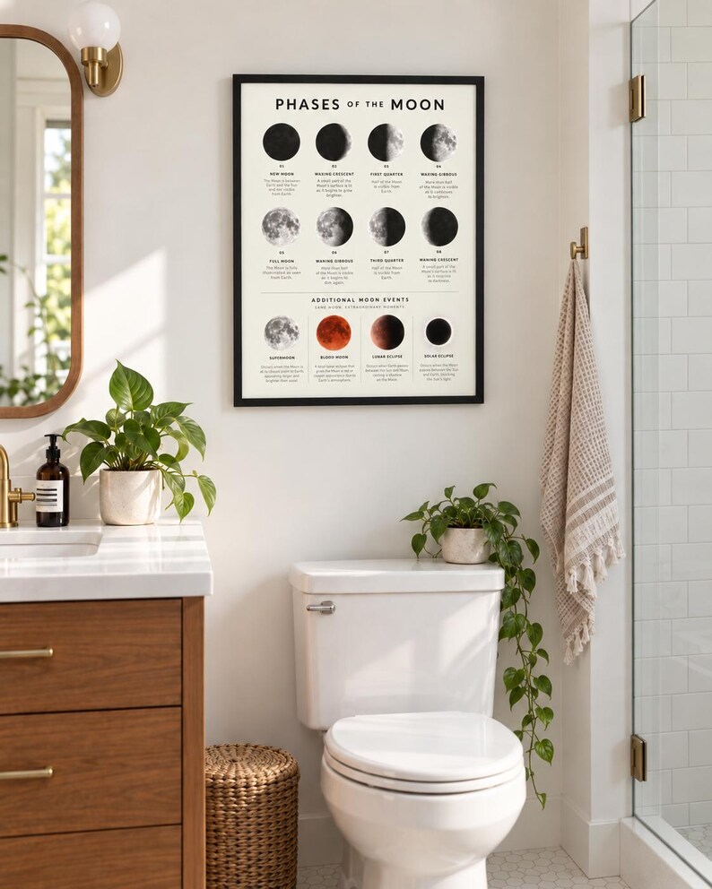 May include: A framed wall poster titled PHASES OF THE MOON featuring a grid of lunar cycle illustrations including New Moon, Waxing Crescent, First Quarter, Waxing Gibbous, Full Moon, Waning Gibbous, Third Quarter, Waning Crescent, and additional events.