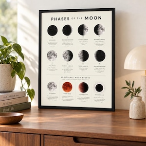 May include: A framed educational wall art print titled PHASES OF THE MOON, featuring black and white illustrations of lunar cycles, including New Moon, Waxing Crescent, First Quarter, Waxing Gibbous, Full Moon, Waning Gibbous, Third Quarter, and Waning Crescent.