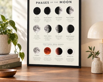 May include: A framed educational wall art print titled PHASES OF THE MOON, featuring black and white illustrations of lunar cycles, including New Moon, Waxing Crescent, First Quarter, Waxing Gibbous, Full Moon, Waning Gibbous, Third Quarter, and Waning Crescent.