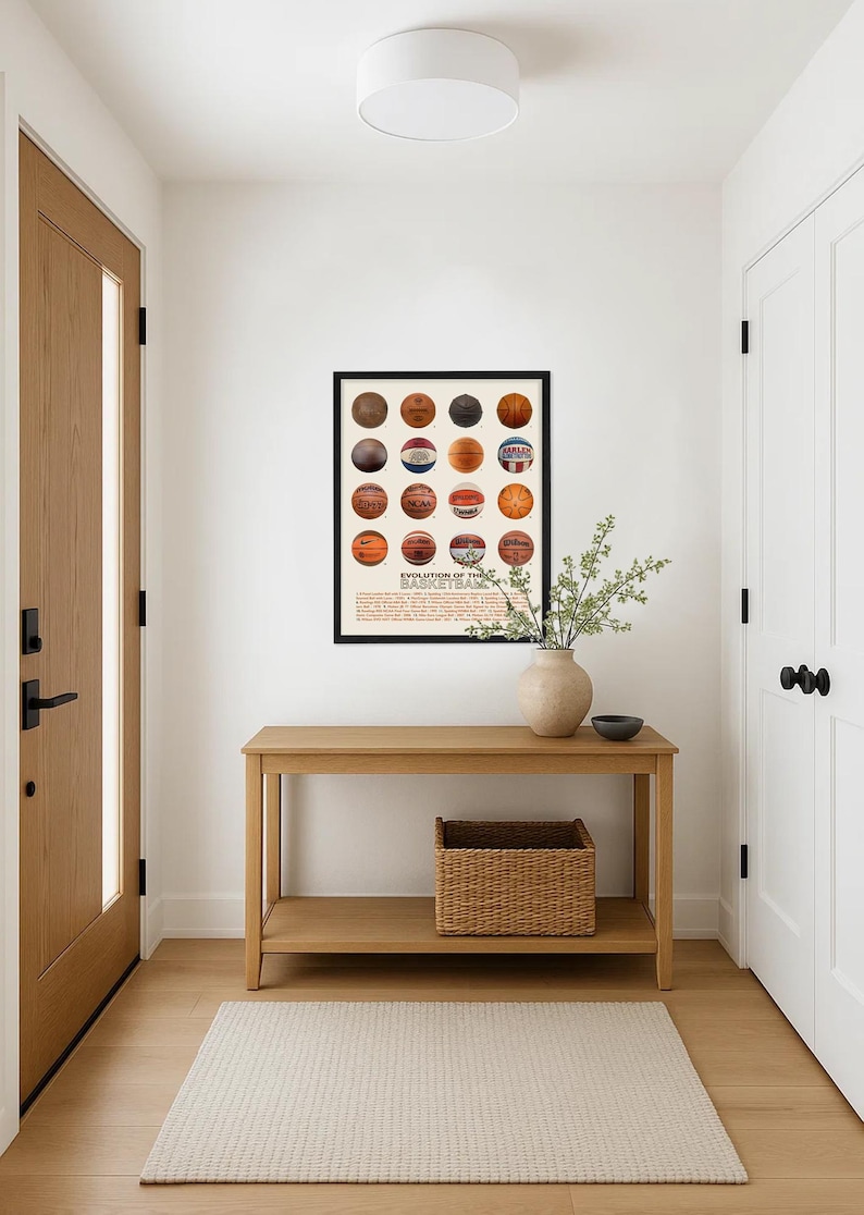 Evolution of the Basketball Poster, Basketball Wall Art, Basketball Gift, Game Room Decor, Basketball Team image 2