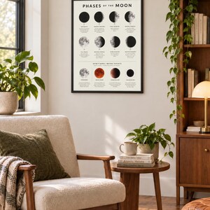 May include: A framed wall poster titled Phases of the Moon, featuring a grid of lunar cycle illustrations including New Moon, Waxing Crescent, First Quarter, Waxing Gibbous, Full Moon, Waning Gibbous, Third Quarter, Waning Crescent, and moon events.