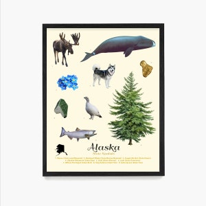 Póster de tipología de símbolos del estado de Alaska, arte mural de Alaska, decoración del hogar de Alaska, regalo de inauguración de la casa