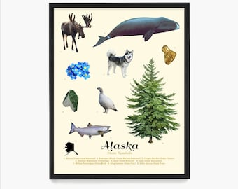 Alaska State Symbols Typology Poster, Alaska Wall Art, Alaskan Home Decor, Housewarming Gift