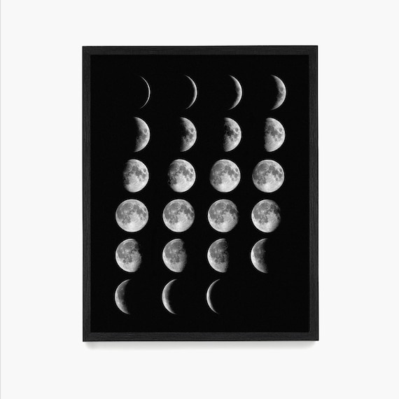 Moon Phases Poster, Astronomy Wall Art, Moon Chart, Celestial Decor, Astronomer Gift