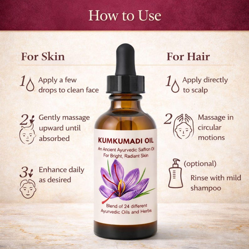 May include: A brown glass bottle of Kumkumadi Oil with a dropper, featuring a purple flower illustration. The label details the oil's use for skin and hair, with instructions for application. The text reads "An Ancient Ayurvedic Saffron Oil For Bright, Radiant Skin."
