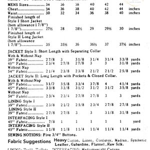 May include: A sewing pattern for a jacket with instructions for different lengths and styles. The pattern includes measurements for various sizes, fabric types, and yardage requirements. The pattern is for a jacket with a separating collar or pockets and a closed collar.