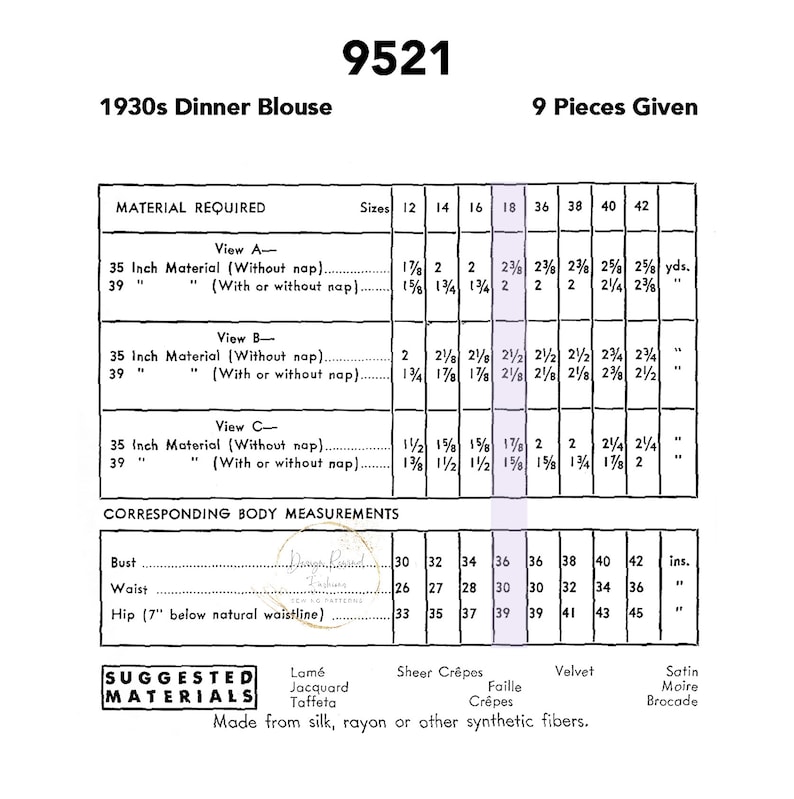 May include: A vintage sewing pattern for a 1930s dinner blouse. The pattern includes 9 pieces and is available in sizes 12 to 42. The pattern requires 2 1/8 to 2 5/8 yards of 35-inch fabric.