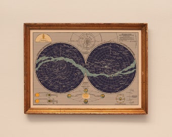 Puede incluir: Un mapa celeste vintage enmarcado con un marco dorado. El mapa muestra las constelaciones de los hemisferios norte y sur. El mapa está titulado "Cartas celestes" y "El sistema solar mostrando las posiciones de los planetas en sus órbitas."