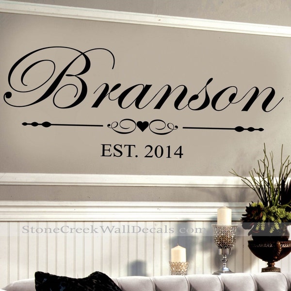 Family Established Sign Etsy