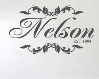 Personalized Family Established Wall Decals | Family Wall Decal | Personalized Decals for Walls | Name Wall Decals | Family Established N020