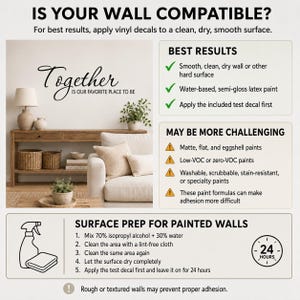 K&ouml;nnte beinhalten: Eine Anleitungsgrafik f&uuml;r Wandaufkleber mit dem Titel IS YOUR WALL COMPATIBLE? Sie zeigt ein Wohnzimmer mit dem Text Together IS OUR FAVORITE PLACE TO BE an der Wand, sowie Listen zu Oberfl&auml;chenanforderungen, Herausforderungen und eine 5-stufige Vorbereitungsanleitung mit Spr&uuml;hflaschen-Symbol und 24-Stunden-Uhr-Symbol.