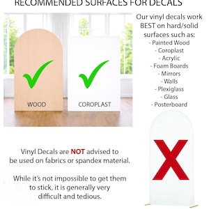 May include: An informational graphic titled RECOMMENDED SURFACES FOR DECALS. It displays a wooden arch and a white rectangular board with green checkmarks, labeled WOOD and COROPLAST. A list of surfaces and a white arch with a red X are shown.