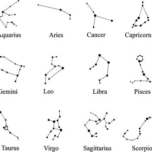 Constellations Decal, 200 Stars Wall Decal, Zodiac Wall Decal, Bedroom ...