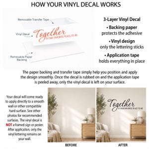 K&ouml;nnte beinhalten: Eine Anleitungsgrafik f&uuml;r einen 3-lagigen Vinyl-Aufkleber mit dem Text Together is our favorite place to be. Sie zeigt das abnehmbare Transferband, den Vinyl-Schriftzug und das Tr&auml;gerpapier sowie Beispiele f&uuml;r die Anwendung an einer Wand.