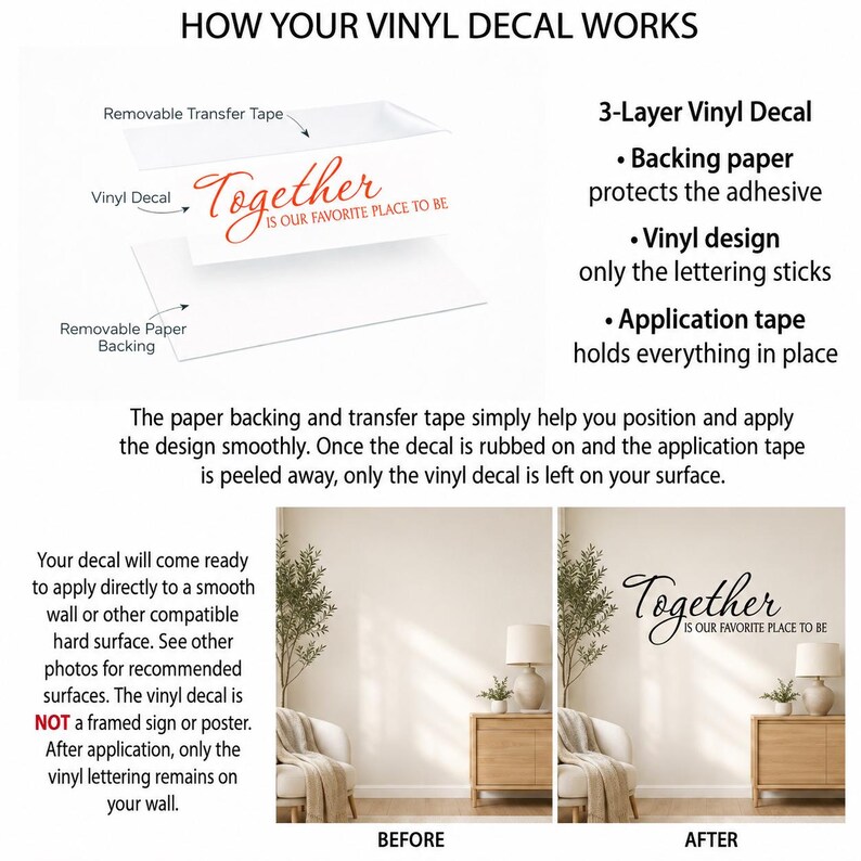 K&ouml;nnte beinhalten: Eine Anleitungsgrafik f&uuml;r einen 3-lagigen Vinyl-Aufkleber mit dem Text Together is our favorite place to be. Sie zeigt das abnehmbare Transferband, den Vinyl-Schriftzug und das Tr&auml;gerpapier sowie Beispiele f&uuml;r die Anwendung an einer Wand.