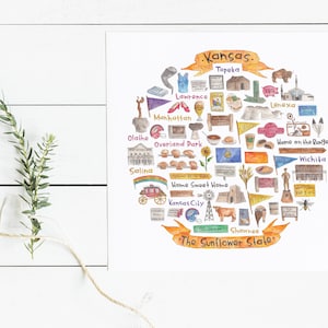 Kansas Icon Watercolor Illustration