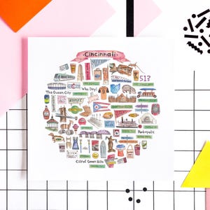 Cincinnati, OH Icon Watercolor Illustration