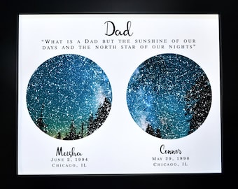 astronomy gifts for boyfriend