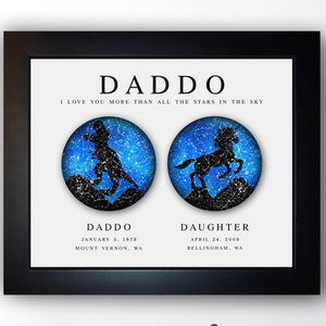 Sky Father Daughter Gift, Daughter To Father Gift For Dad Long Distance Dad Gift From Daughter, Dad Birthday Gift 2 Map Art Print Astronomy image 1